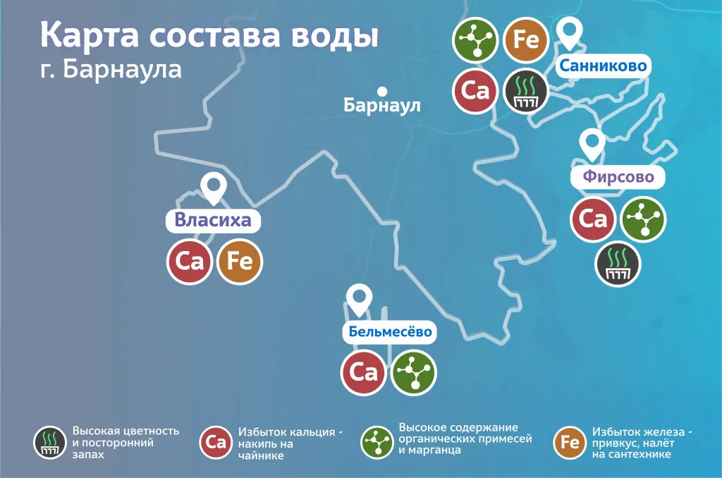 карты-2.png карта качества воды.png