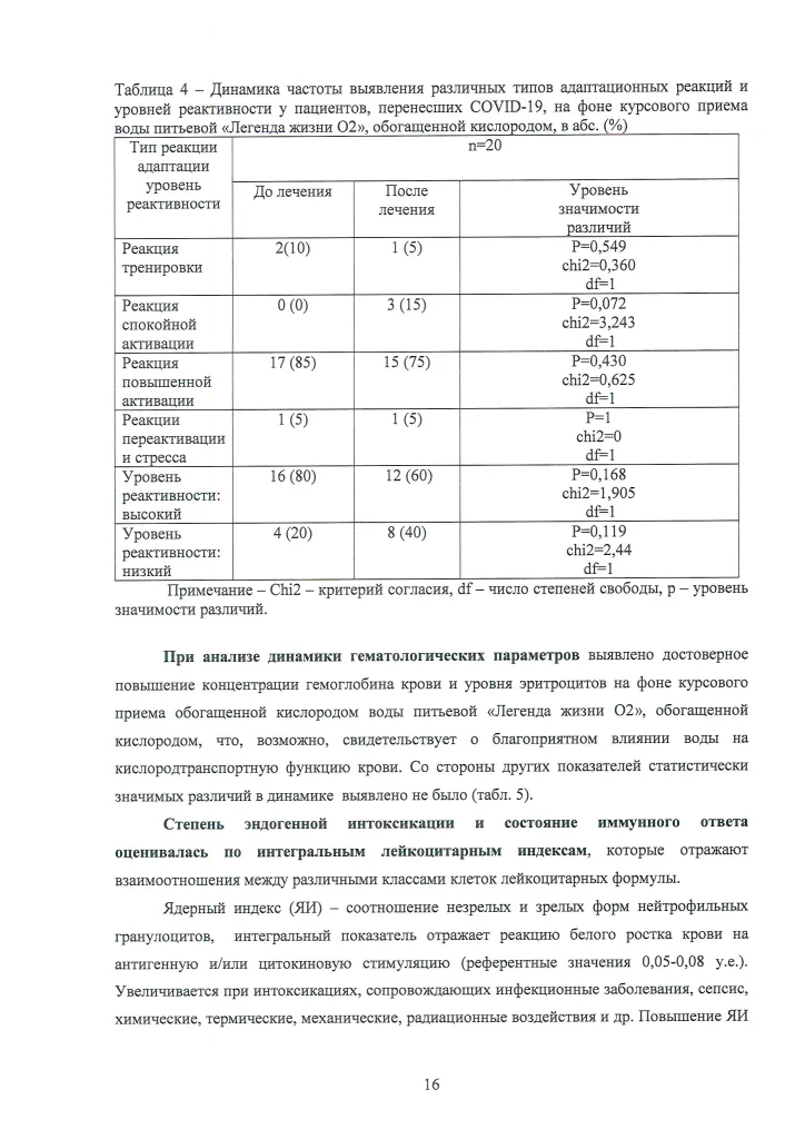 Отчет НИР по кислородной-16.png Отчет НИР по кислородной-16.png