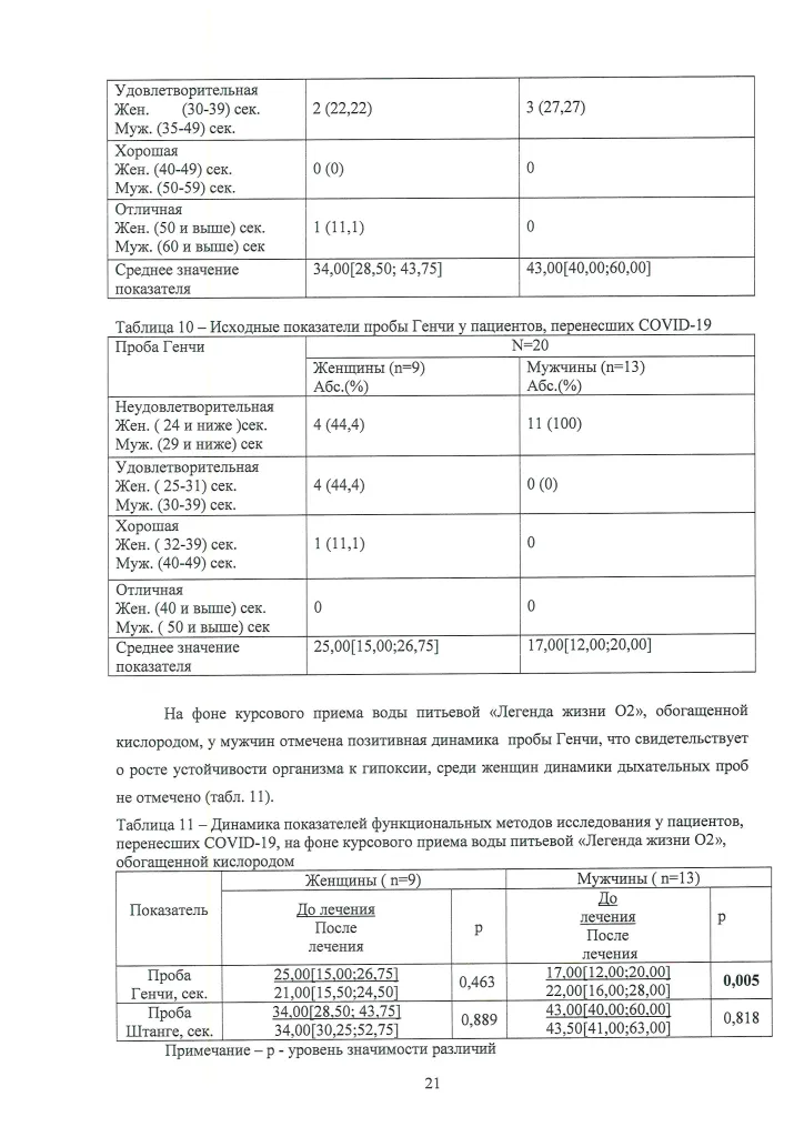 Отчет НИР по кислородной-21.png Отчет НИР по кислородной-21.png