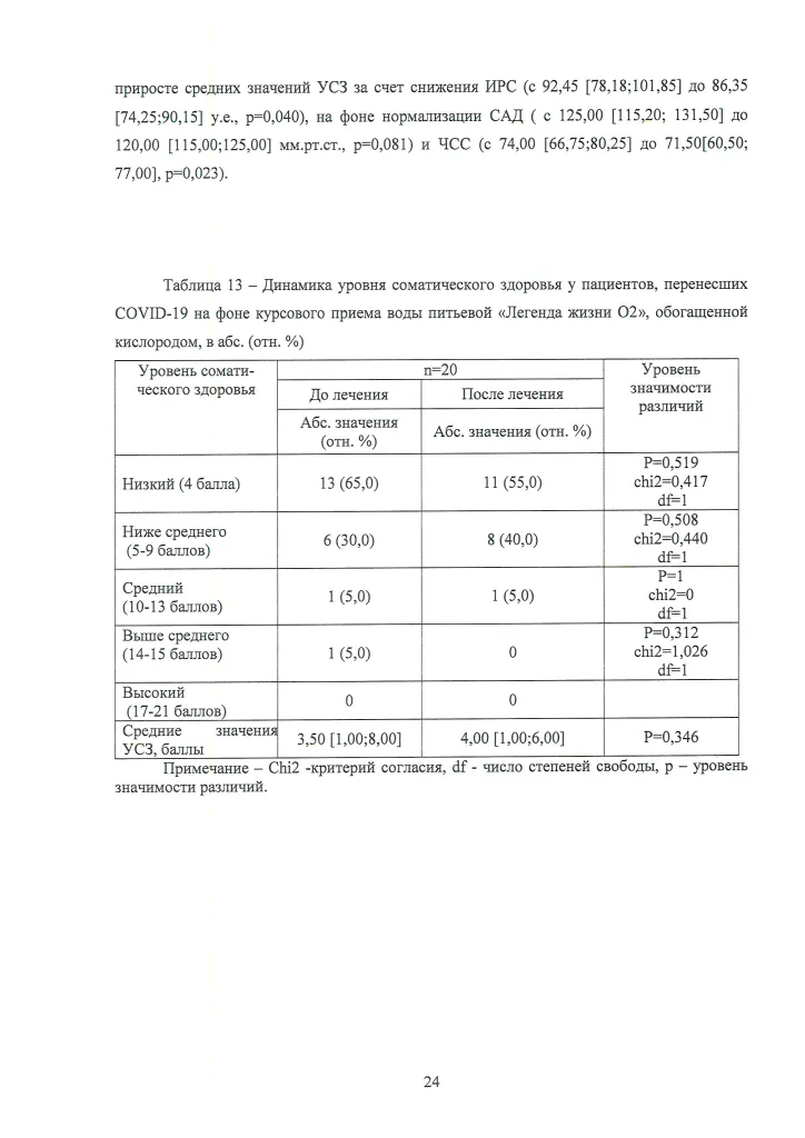 Отчет НИР по кислородной-24.png Отчет НИР по кислородной-24.png