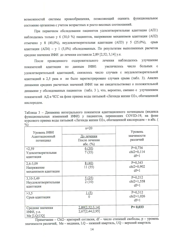 Отчет НИР по кислородной-14.png Отчет НИР по кислородной-14.png