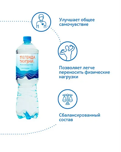 Вода газированная 1,5 л. (6 шт.) Вода газированная 1,5 л. (6 шт.)