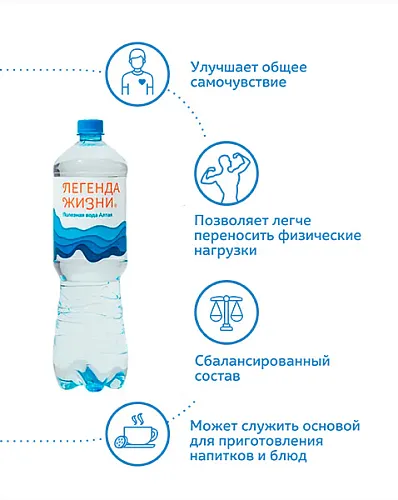 Вода 1,5 л. (6 шт.)