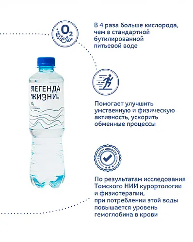 Вода с кислородом 0,5 л. (12 шт.)