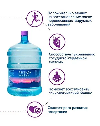 Вода с магнием и калием 19 л. Вода с магнием и калием 19 л.