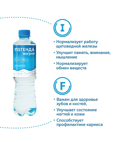 Вода с йодом и фтором Школьная 3+ 0,5 л. (12 шт.)