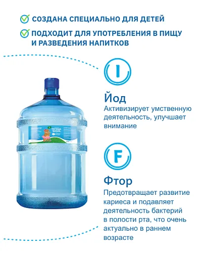 Вода с фтором и йодом 11,4 л.