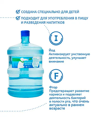 Вода с фтором и йодом 11,4 л. Вода с фтором и йодом 11,4 л.