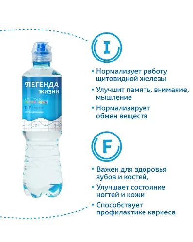 Вода с йодом и фтором Школьная 3+ 0,5 л. (12 шт.)