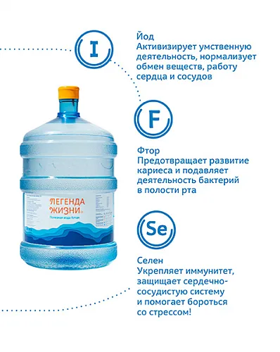Вода с йодом, селеном и фтором 19 л. Вода с йодом, селеном и фтором 19 л.