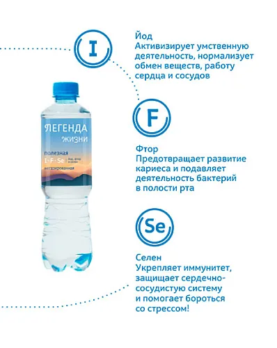 Вода с йодом, селеном и фтором 0,5 л. (12 шт.)