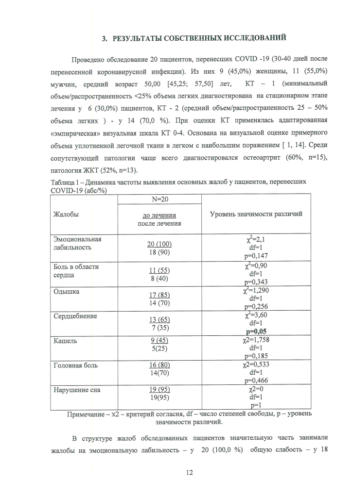 Отчет НИР по кислородной-12.png Отчет НИР по кислородной-12.png