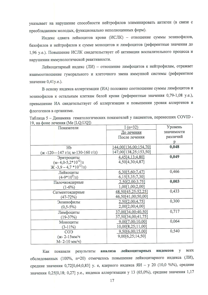 Отчет НИР по кислородной-17.png Отчет НИР по кислородной-17.png