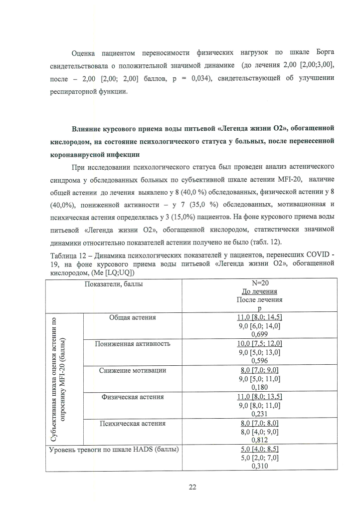 Отчет НИР по кислородной-22.png