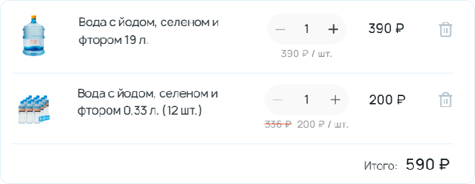 Профилактика йододефицита