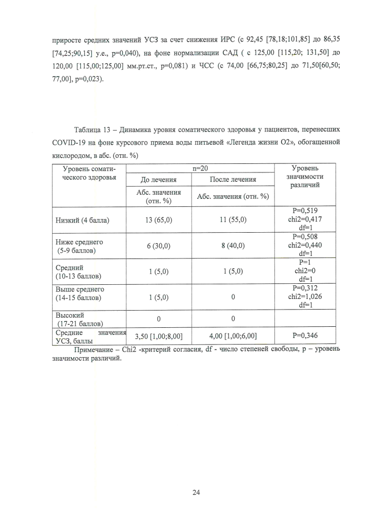 Отчет НИР по кислородной-24.png Отчет НИР по кислородной-24.png