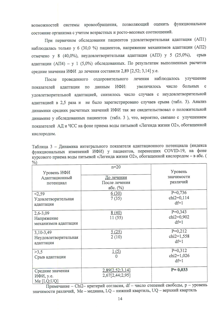 Отчет НИР по кислородной-14.png Отчет НИР по кислородной-14.png