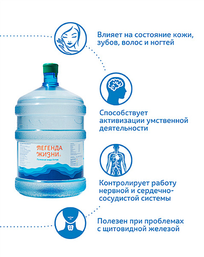 Вода с йодом 19 л.