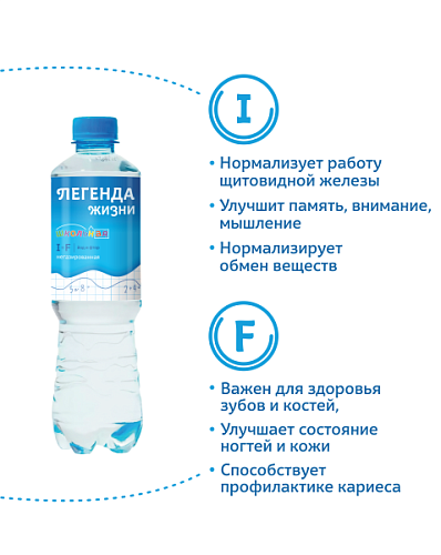 Вода с йодом и фтором Школьная 3+ 0,5 л. (12 шт.)